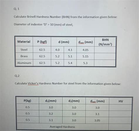 calculate brinell hardness